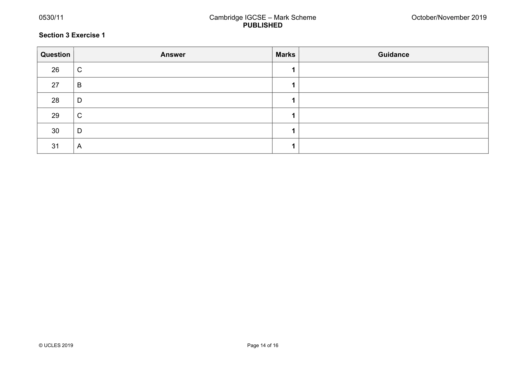 Mark scheme, page 14 of 16