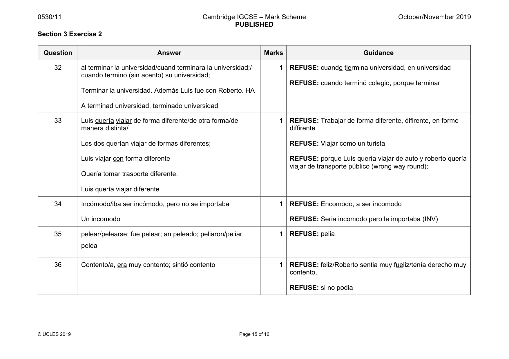 Mark scheme, page 15 of 16