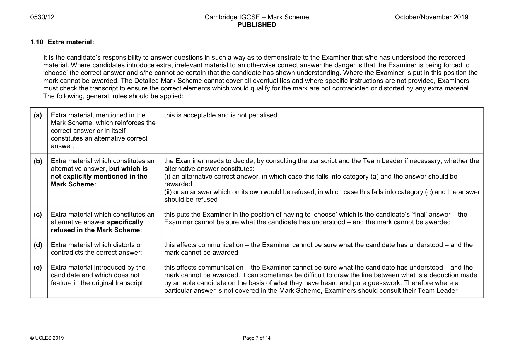 Mark scheme, page 7 of 14