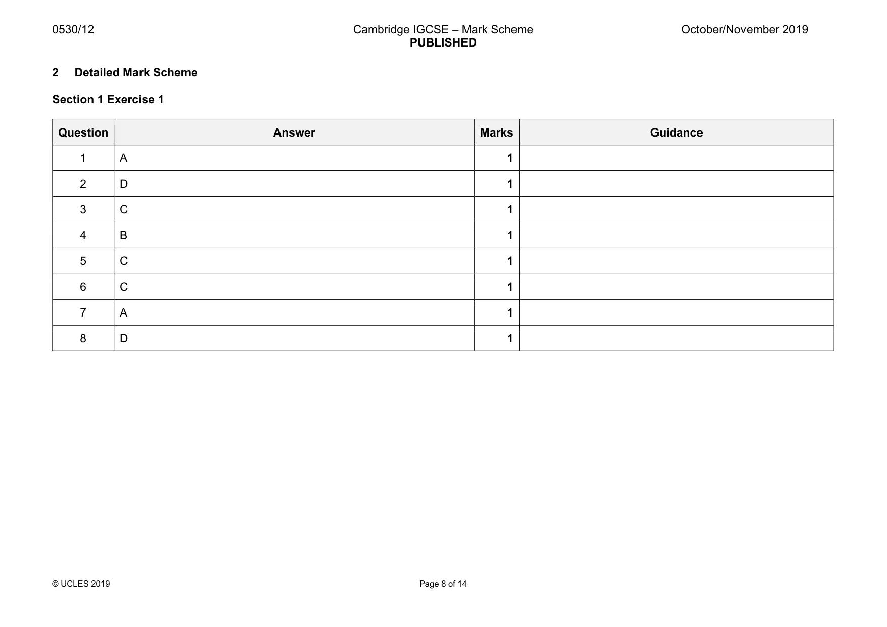 Mark scheme, page 8 of 14