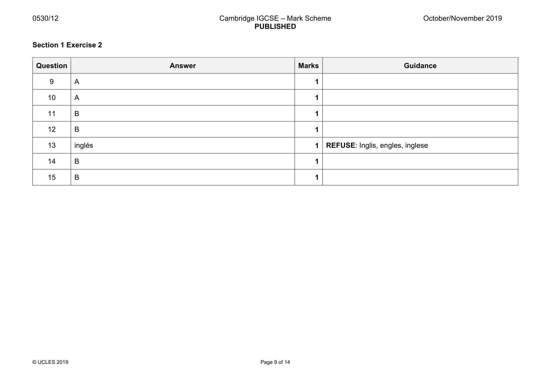 Mark scheme, page 9 of 14