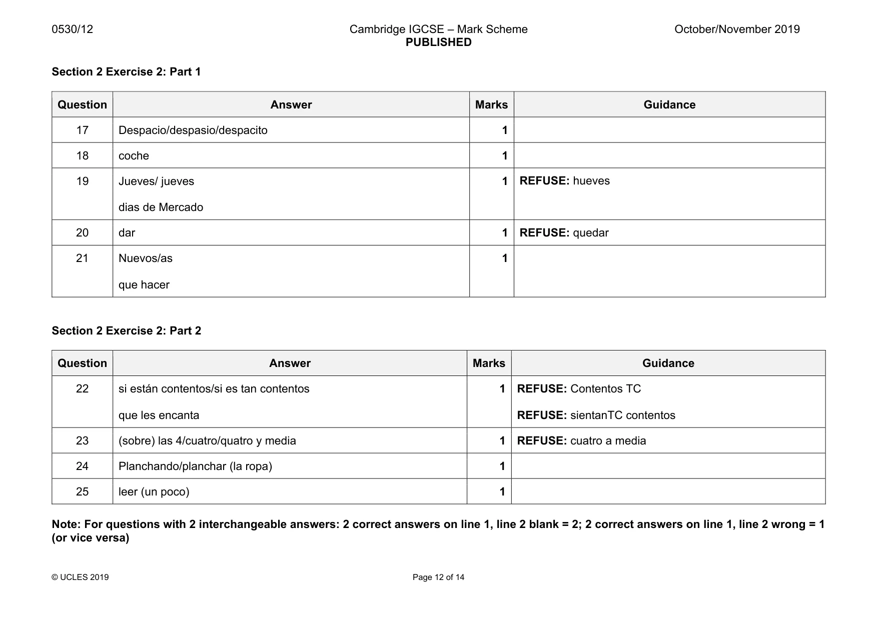 Mark scheme, page 12 of 14