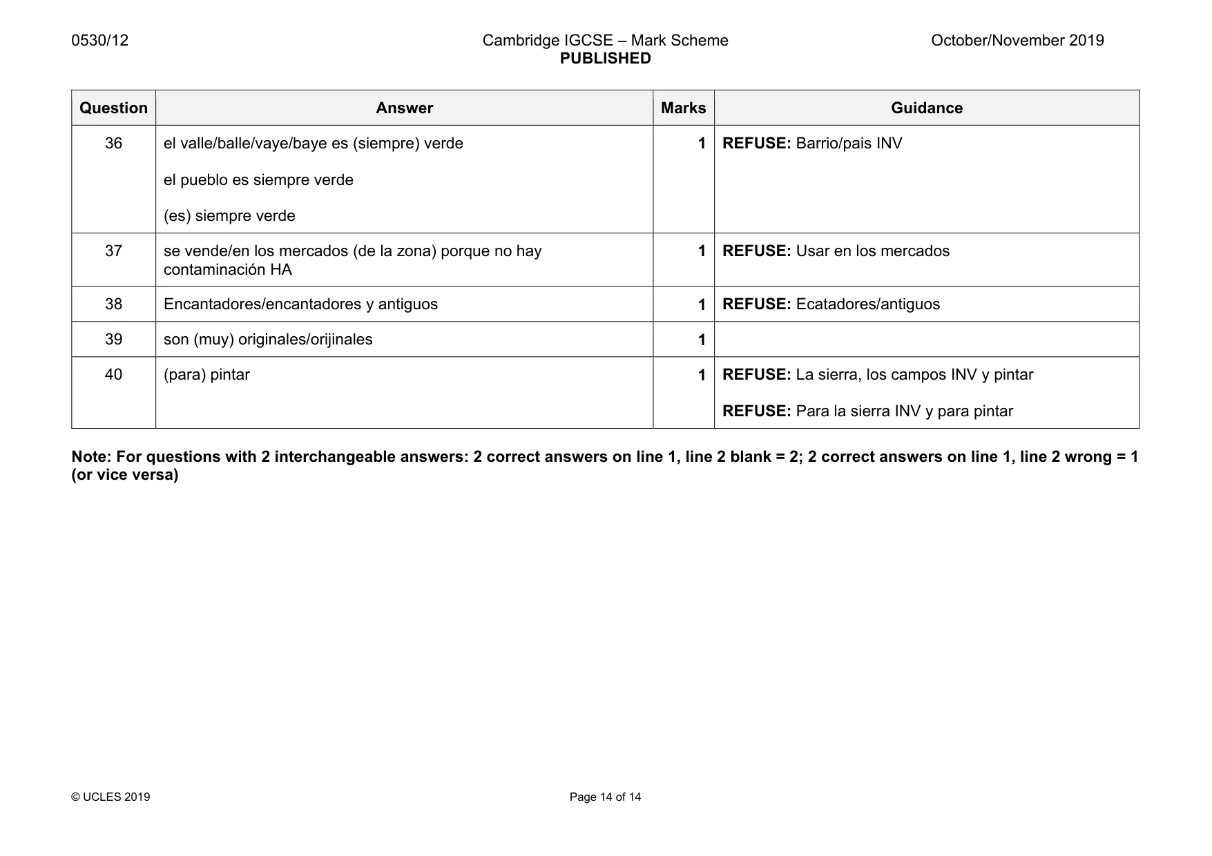 Mark scheme, page 14 of 14