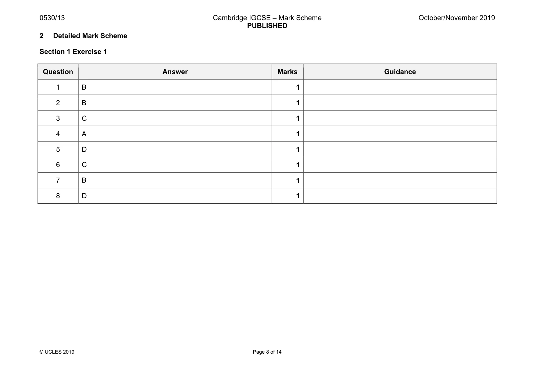 Mark scheme, page 8 of 14
