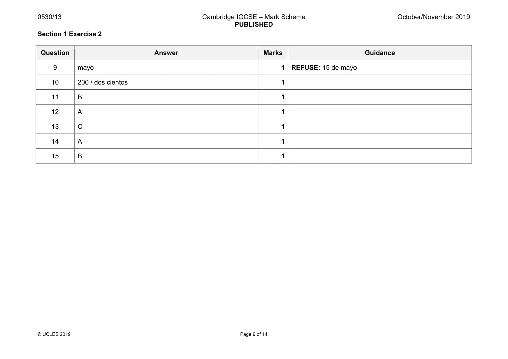 Mark scheme, page 9 of 14