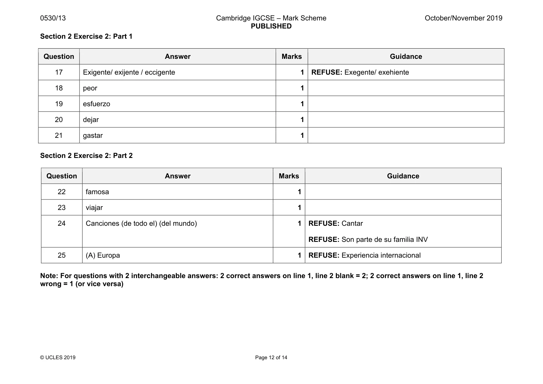 Mark scheme, page 12 of 14