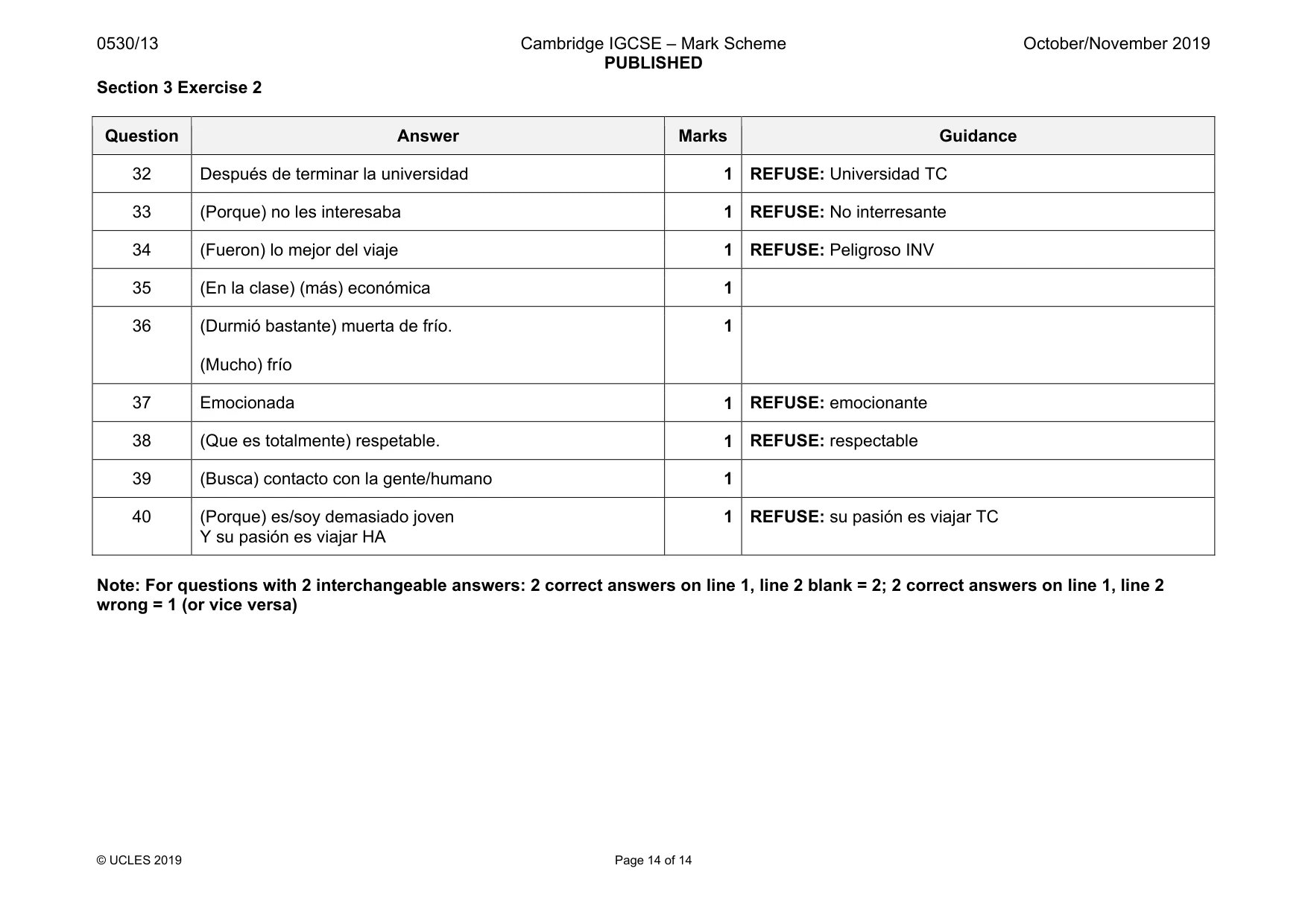 Mark scheme, page 14 of 14