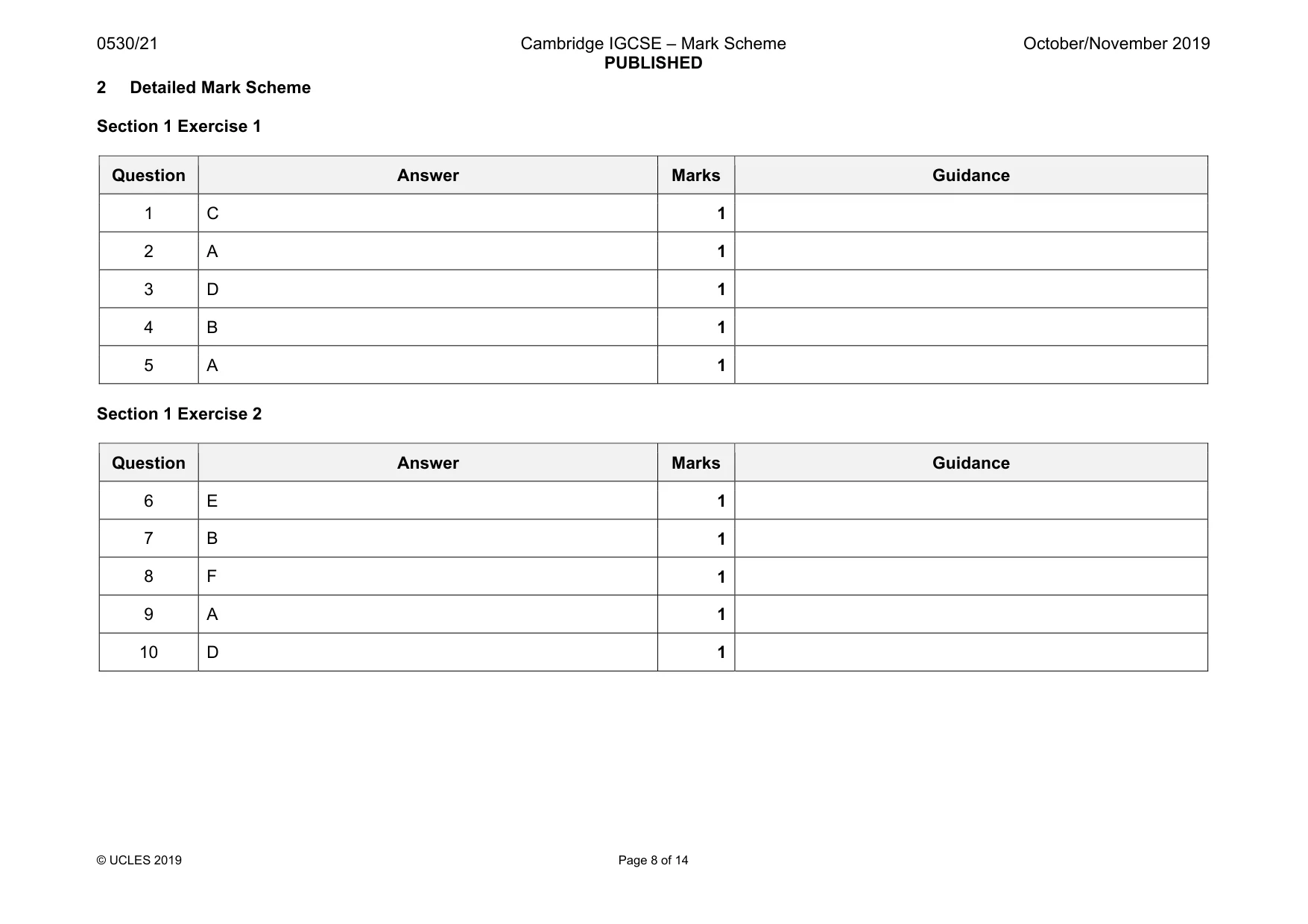 Mark scheme, page 8 of 14