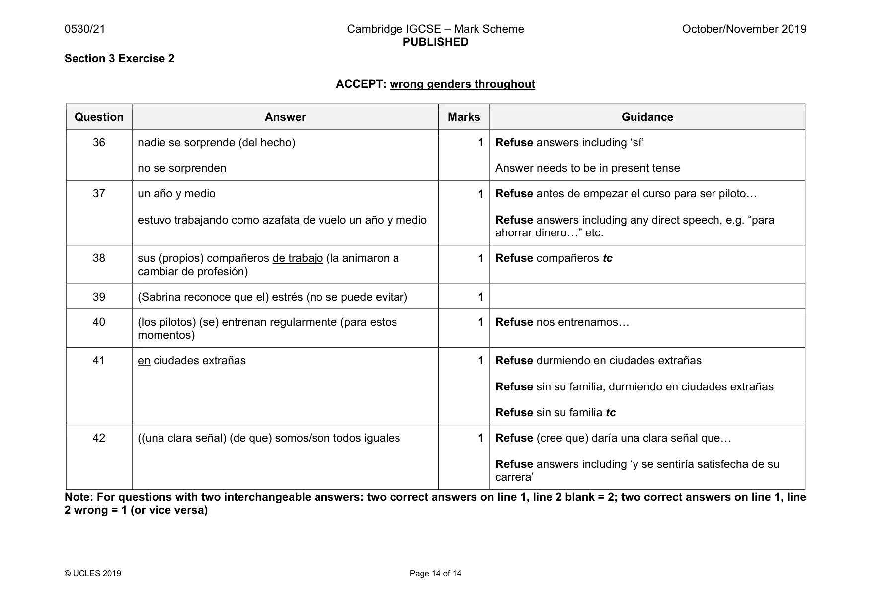 Mark scheme, page 14 of 14