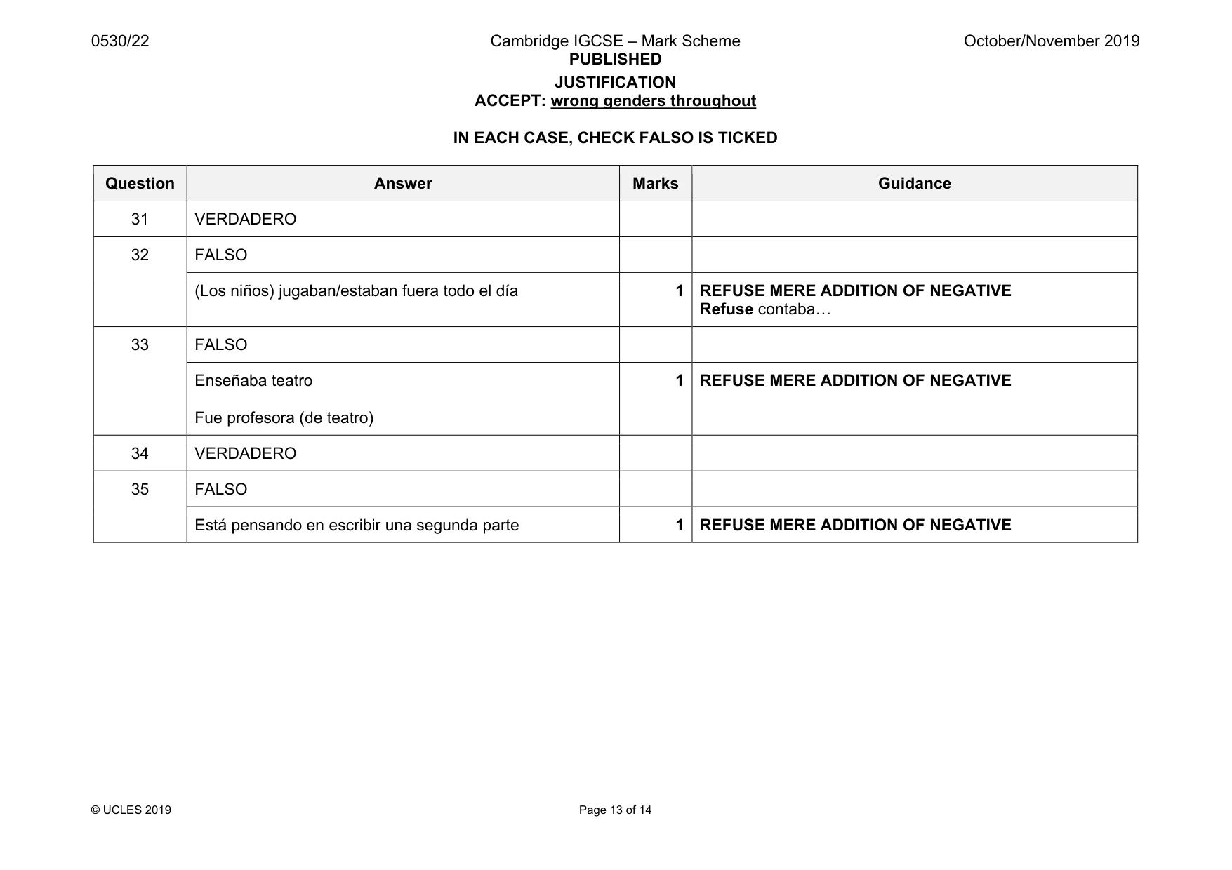 Mark scheme, page 13 of 14