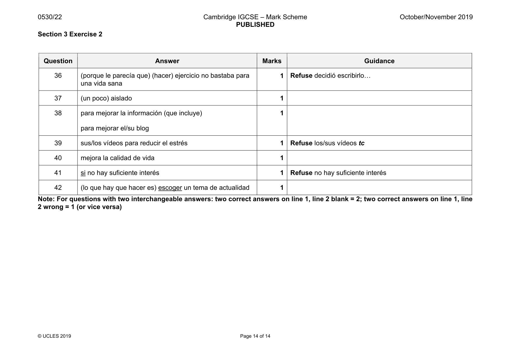 Mark scheme, page 14 of 14