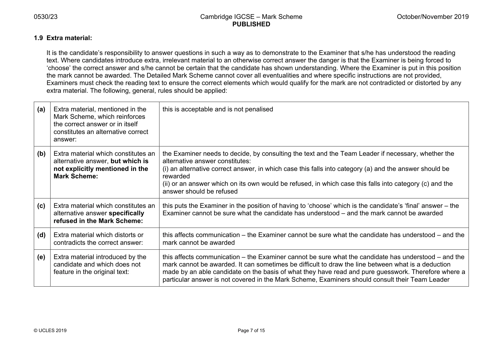 Mark scheme, page 7 of 15