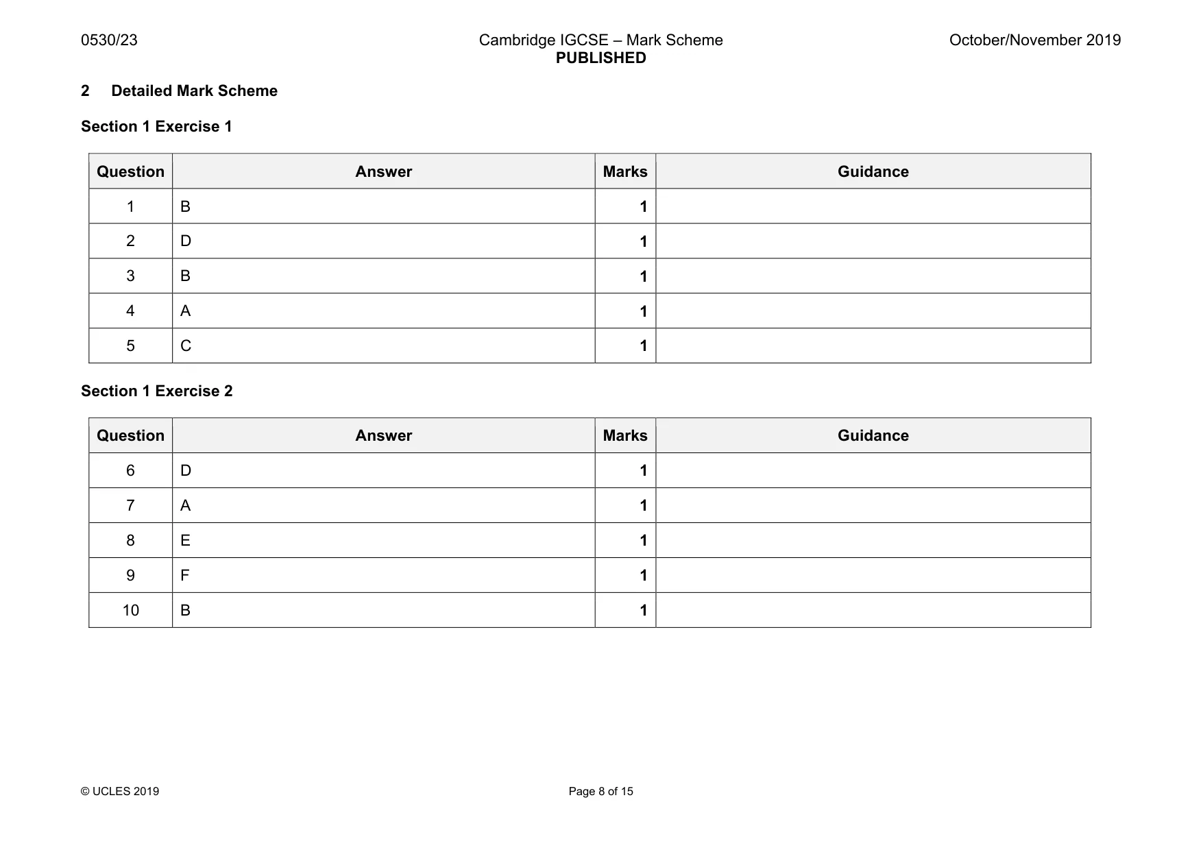 Mark scheme, page 8 of 15