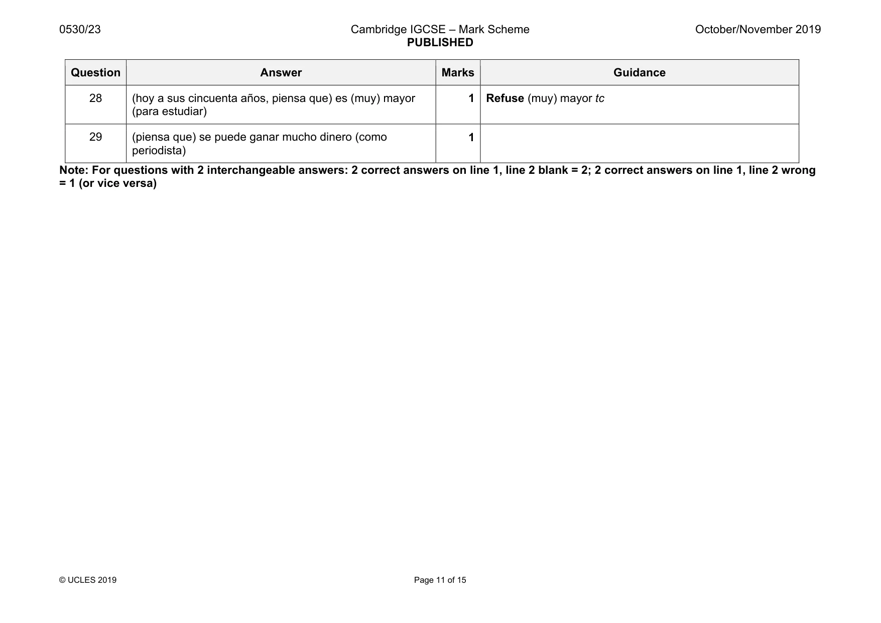 Mark scheme, page 11 of 15