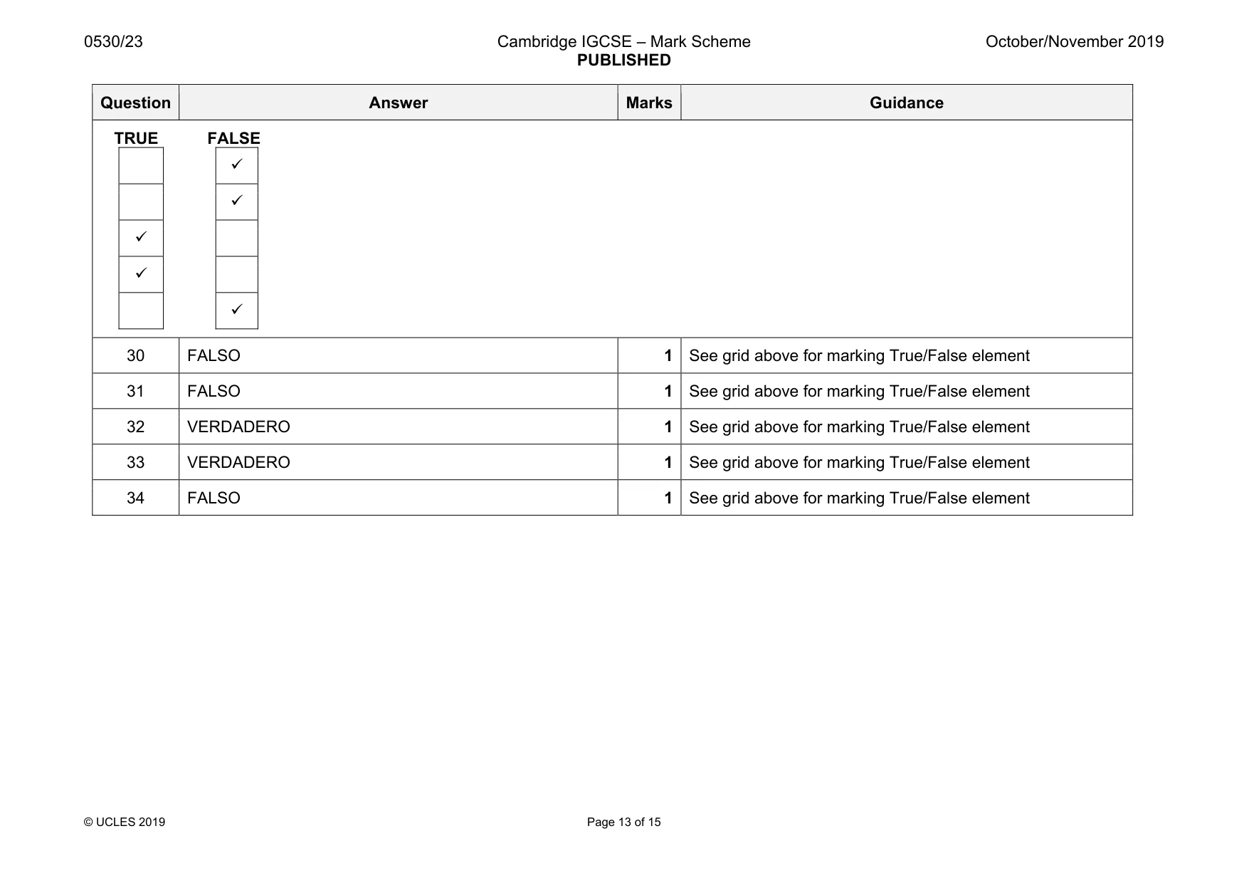 Mark scheme, page 13 of 15