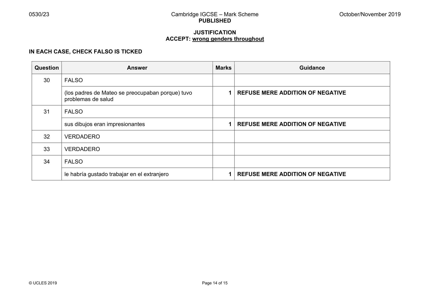 Mark scheme, page 14 of 15
