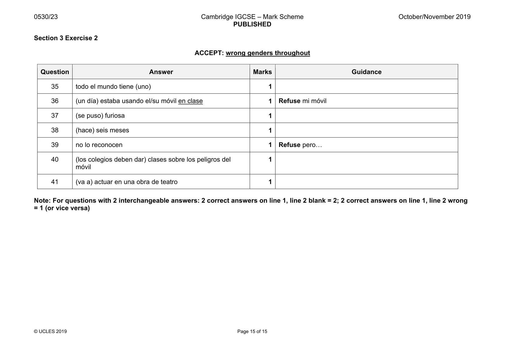 Mark scheme, page 15 of 15