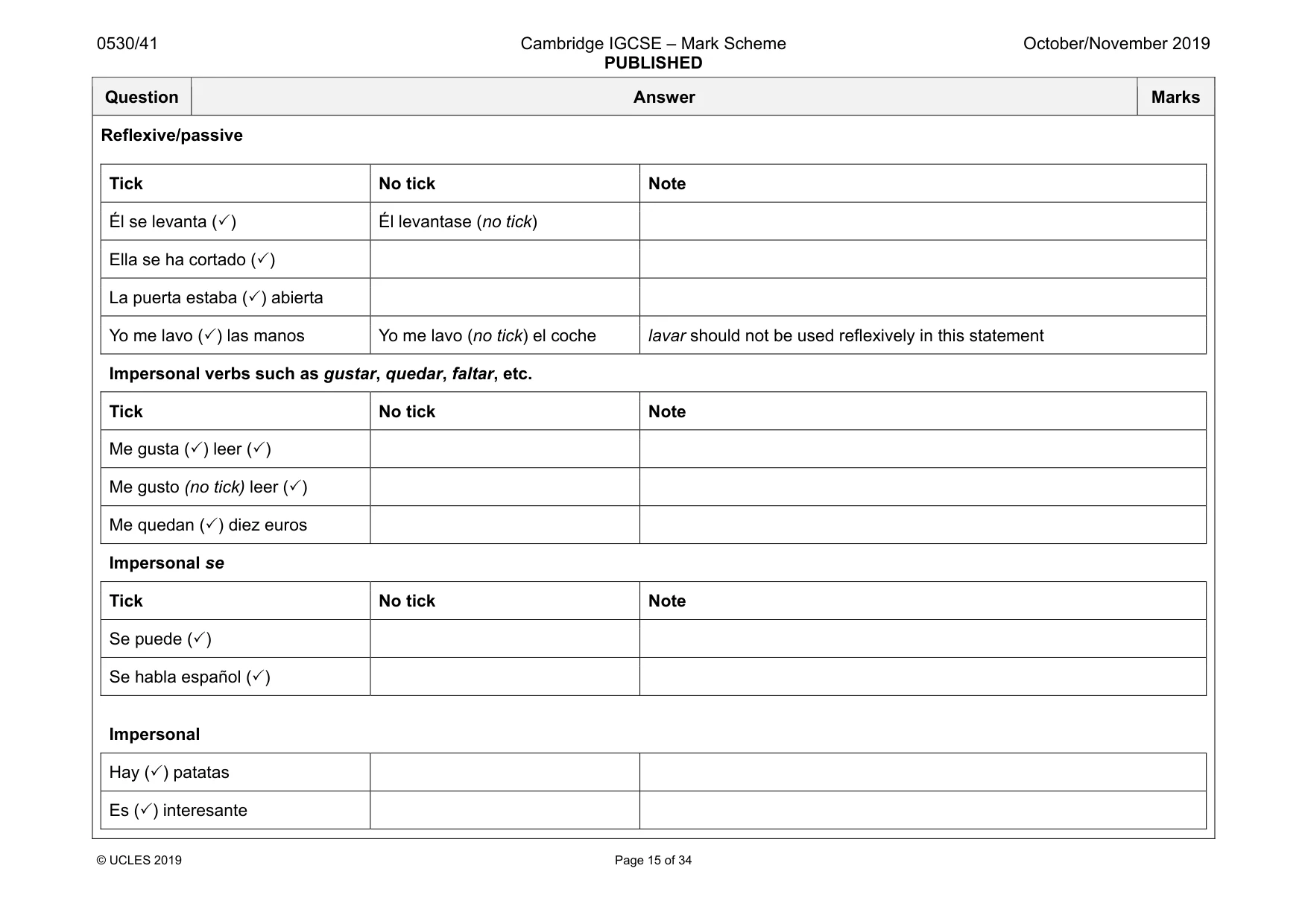 Mark scheme, page 15 of 34