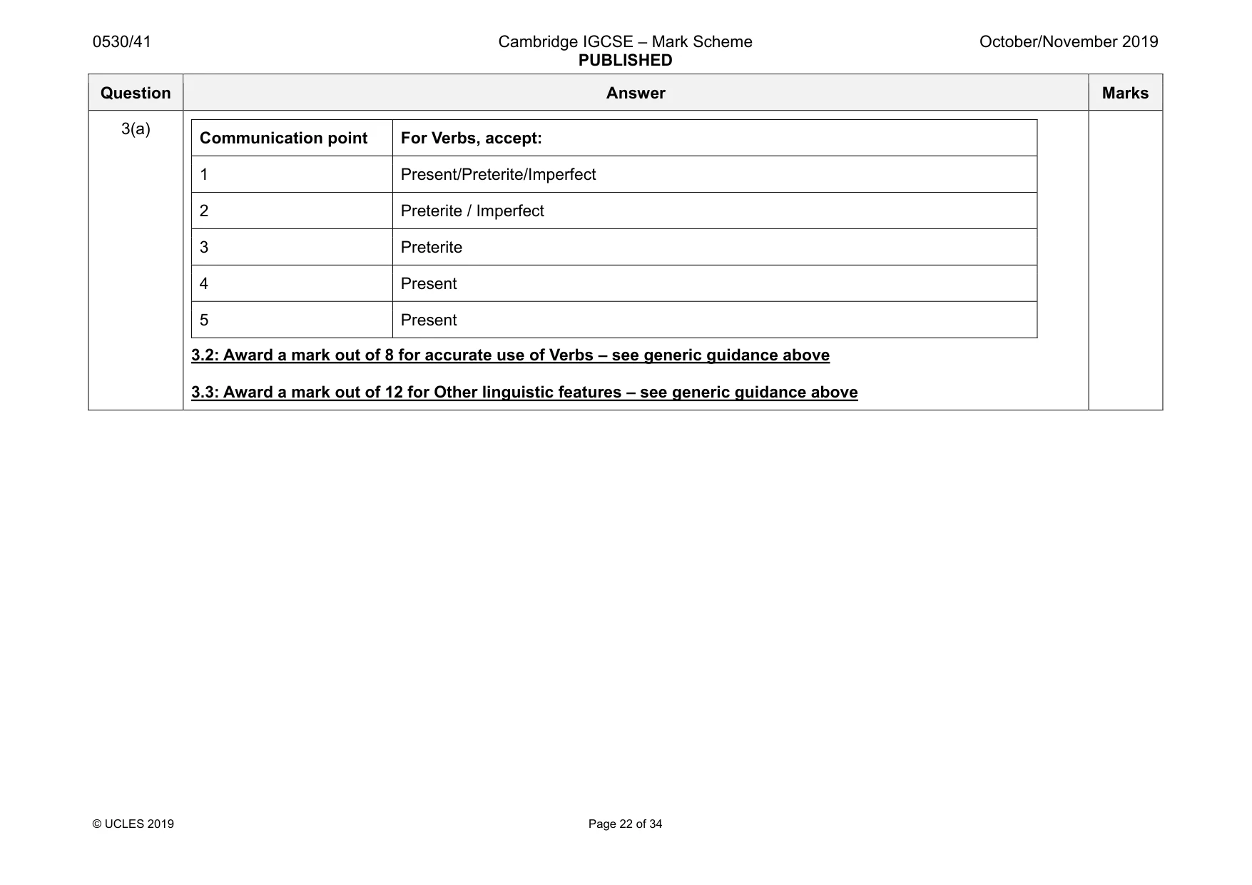 Mark scheme, page 22 of 34