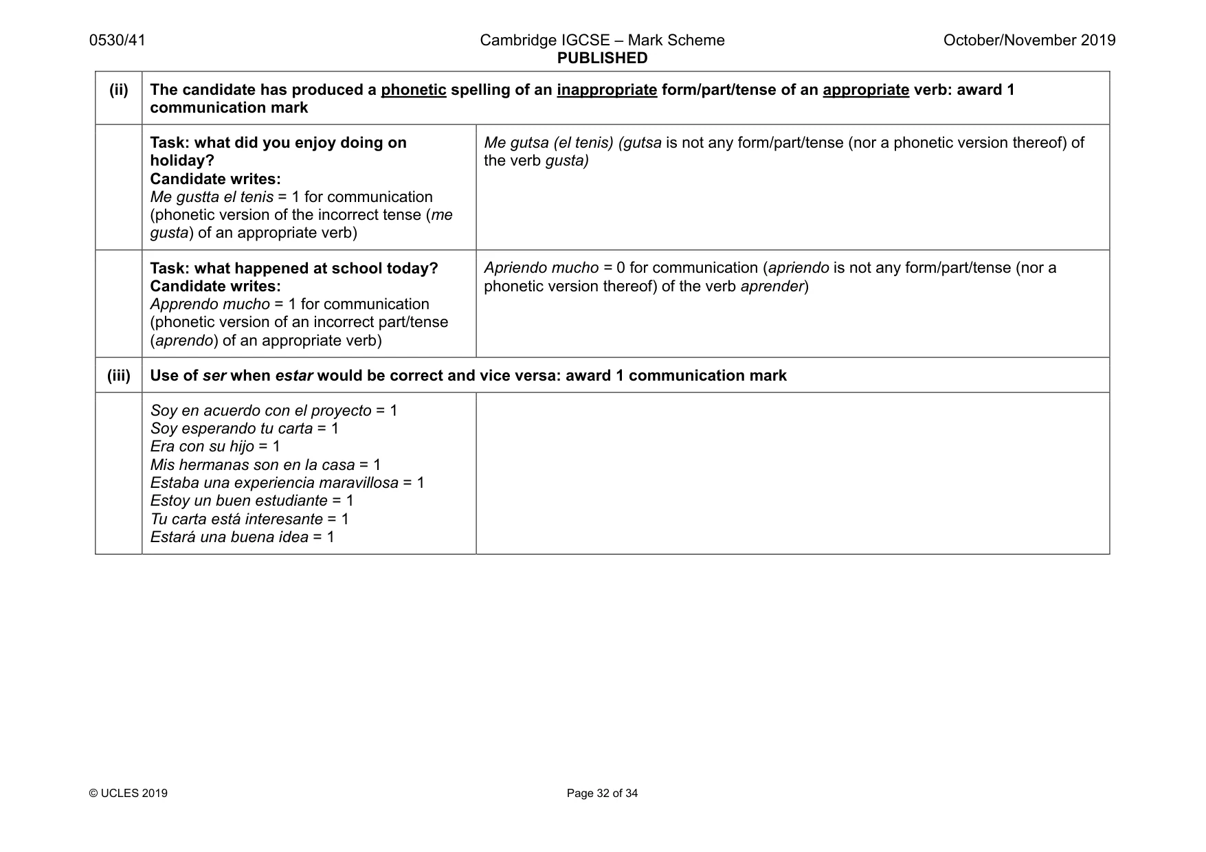 Mark scheme, page 32 of 34