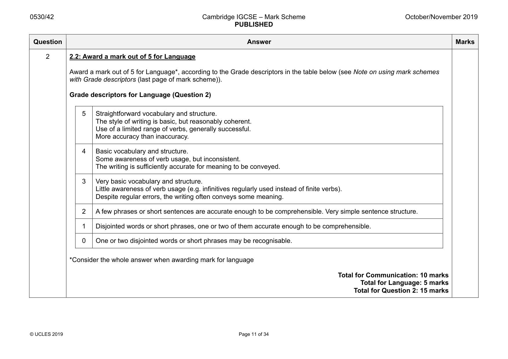 Mark scheme, page 11 of 34