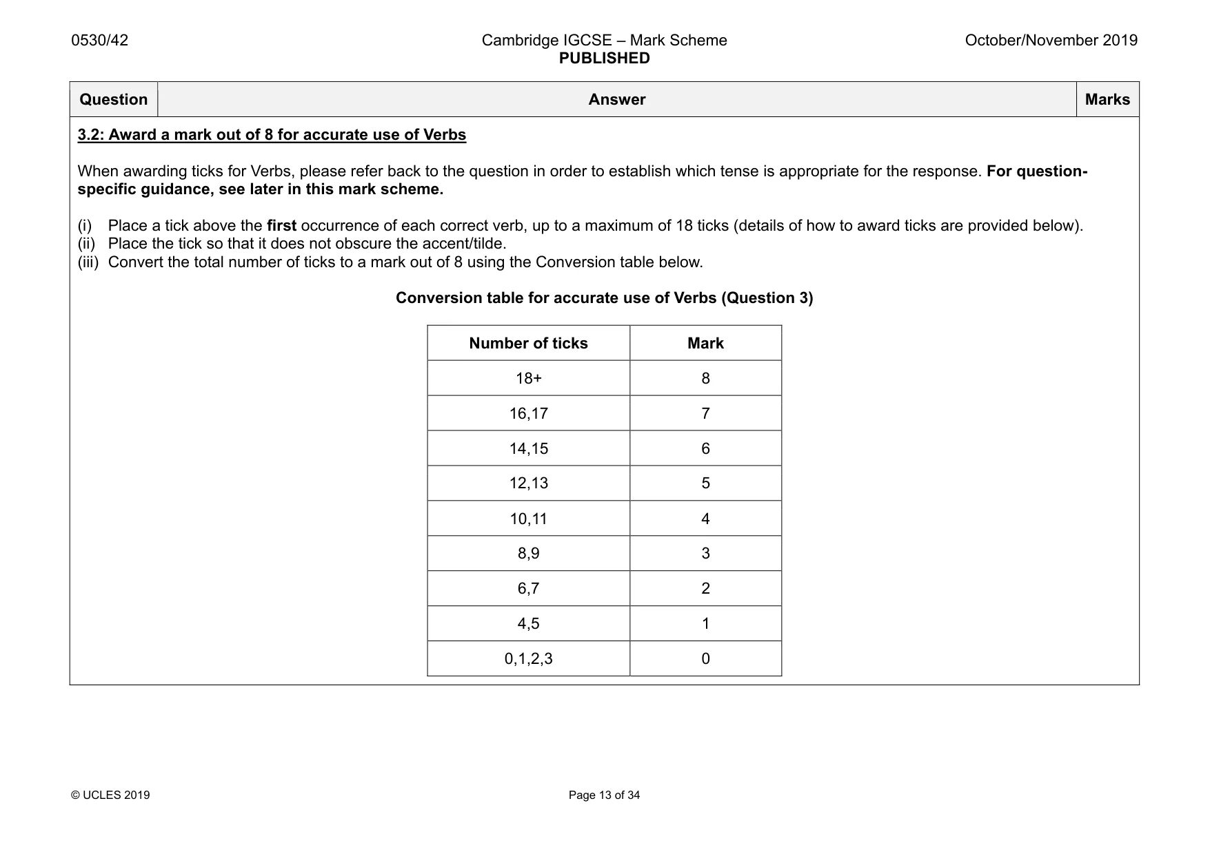 Mark scheme, page 13 of 34
