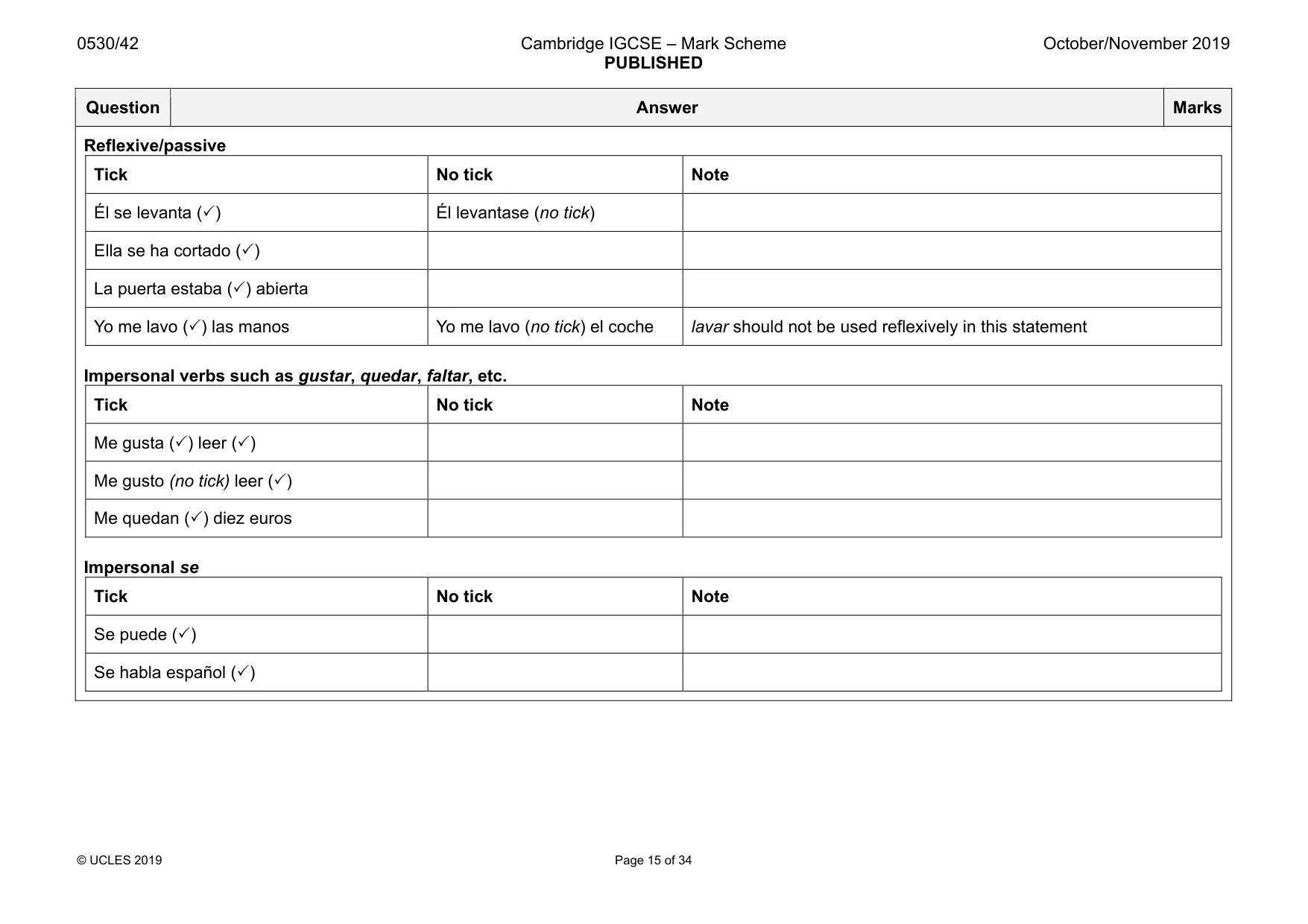 Mark scheme, page 15 of 34