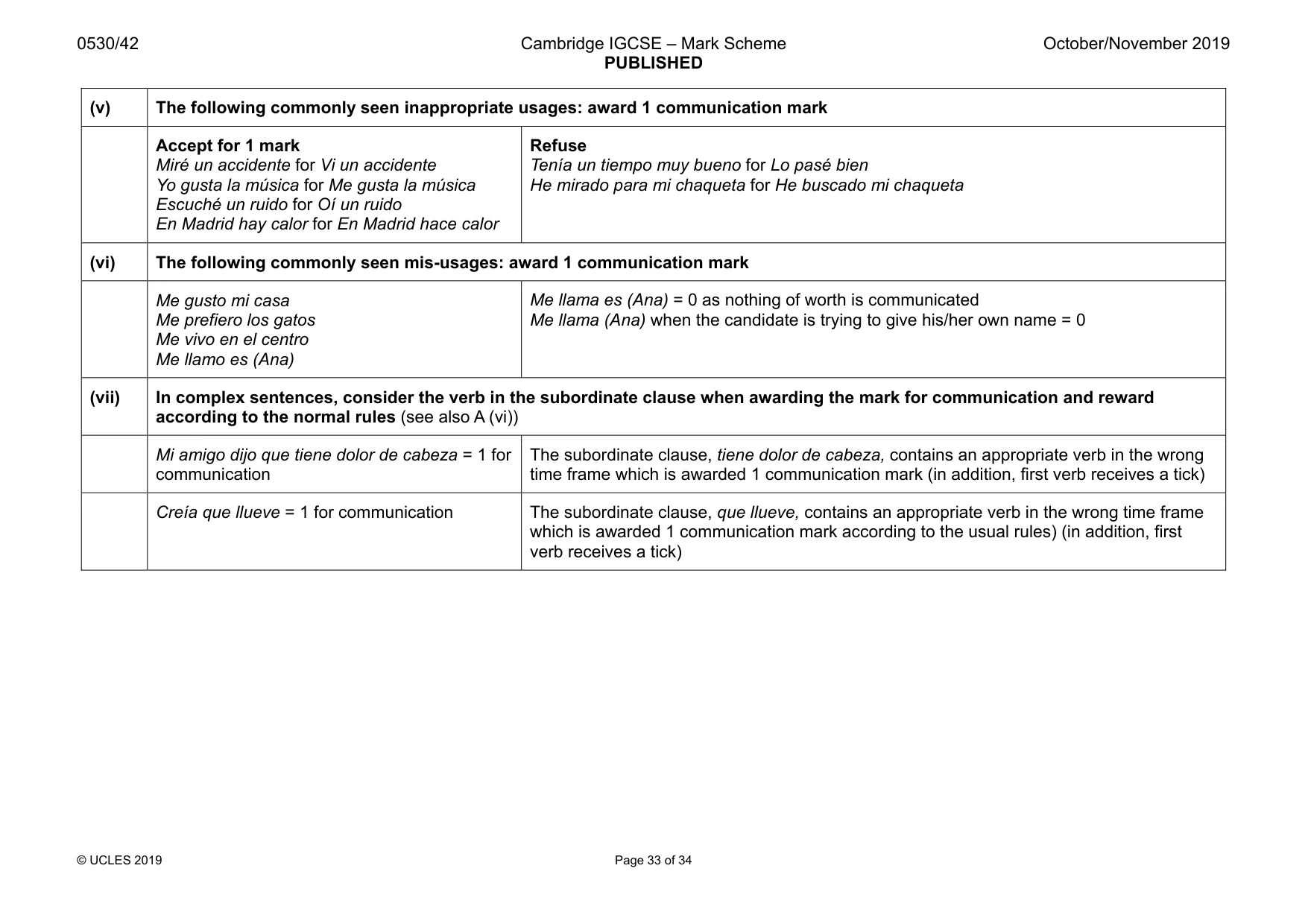 Mark scheme, page 33 of 34