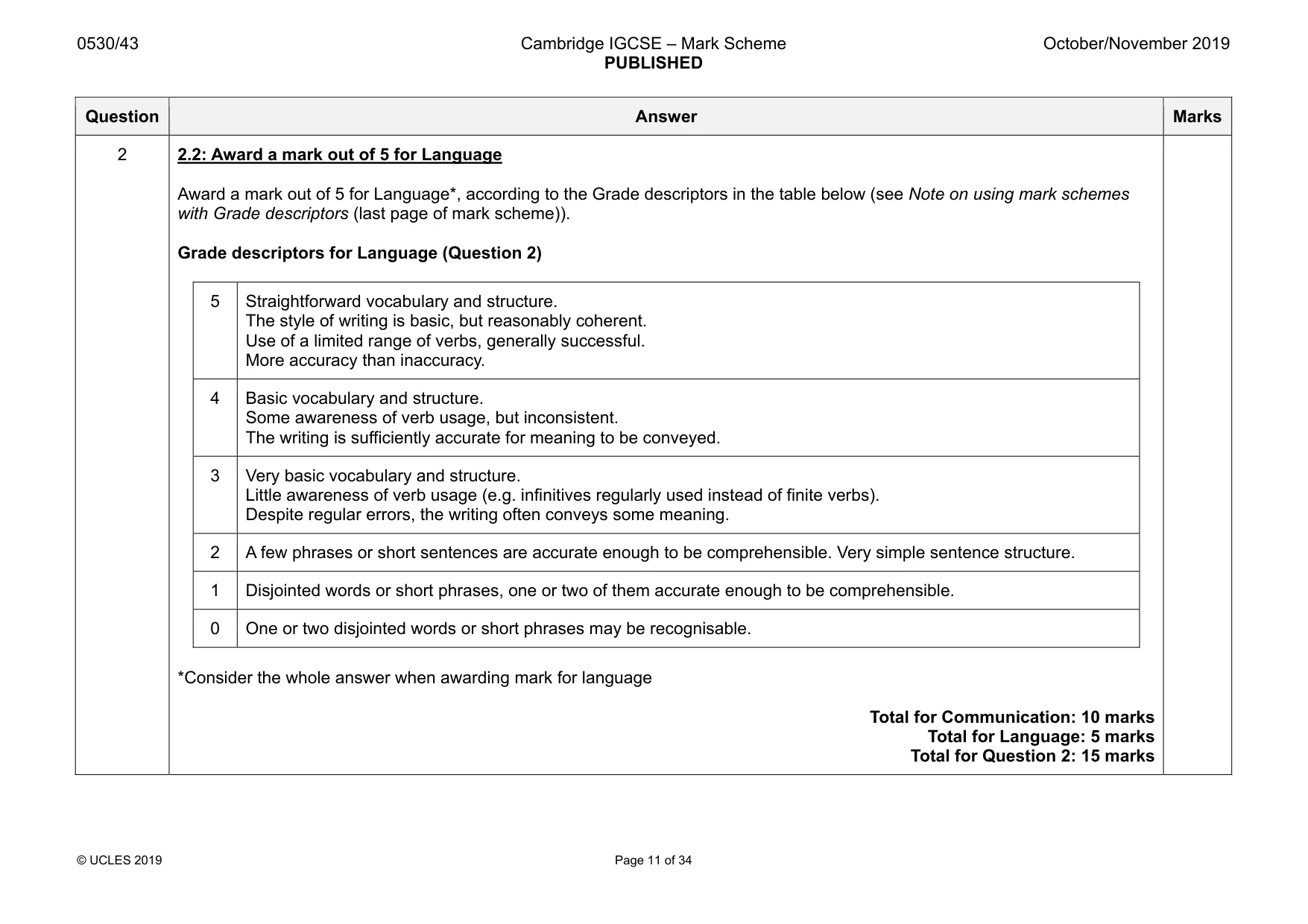 Mark scheme, page 11 of 34