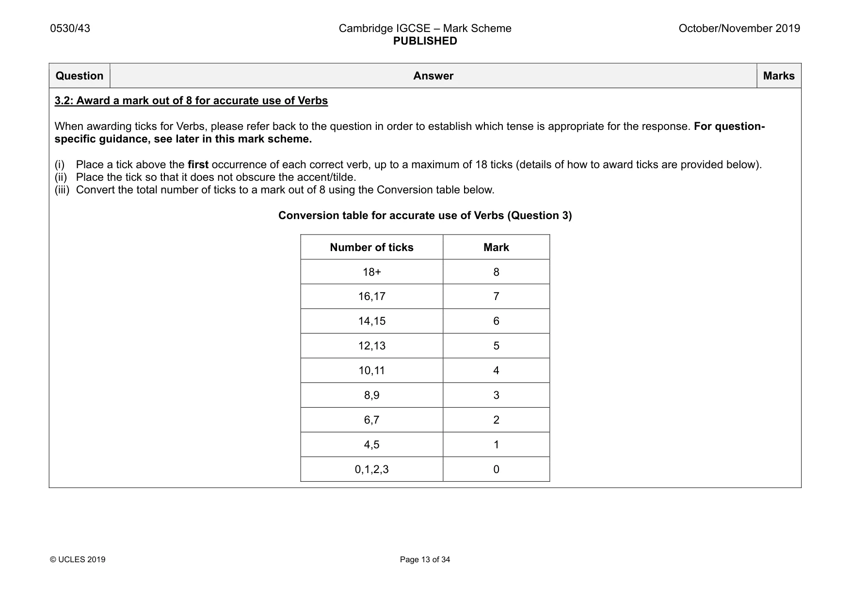 Mark scheme, page 13 of 34