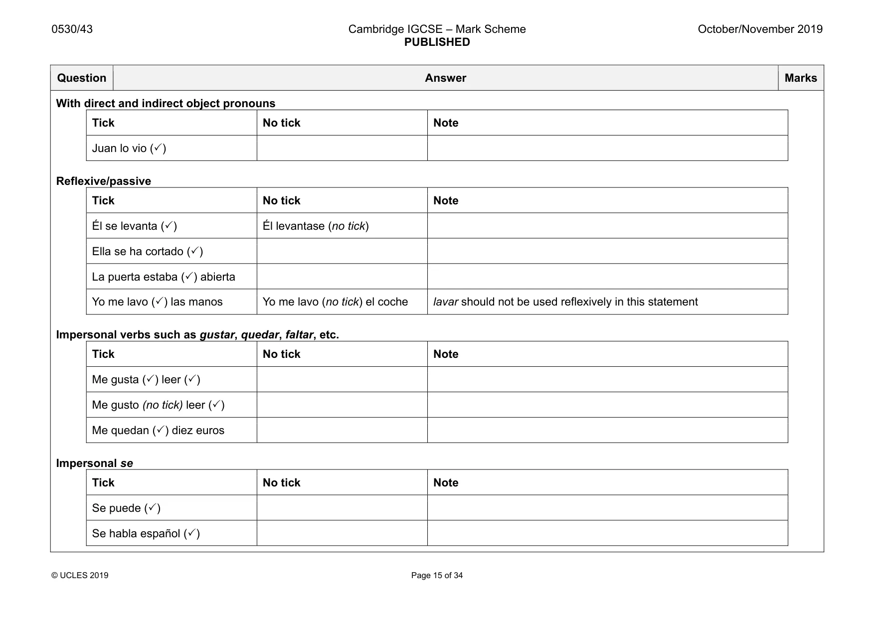 Mark scheme, page 15 of 34