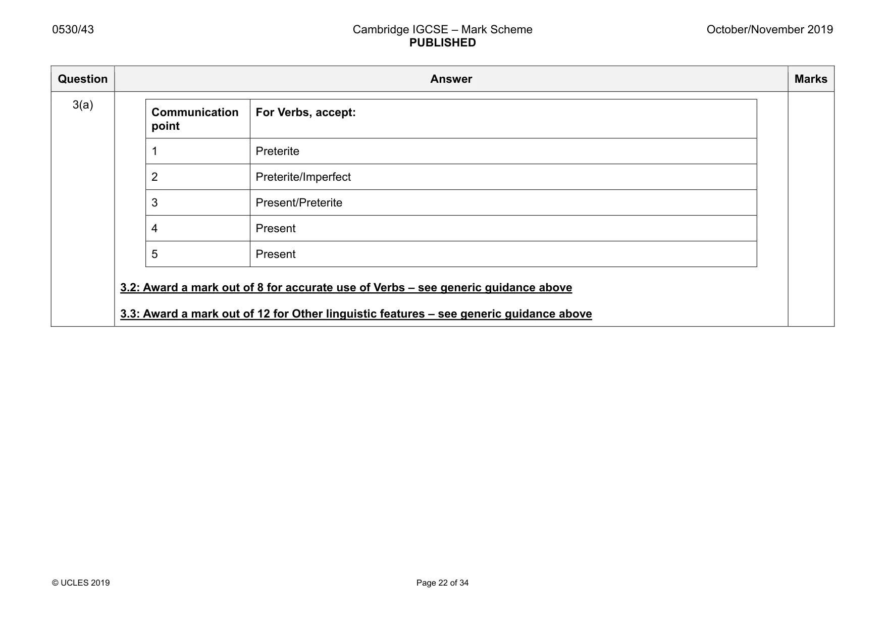 Mark scheme, page 22 of 34