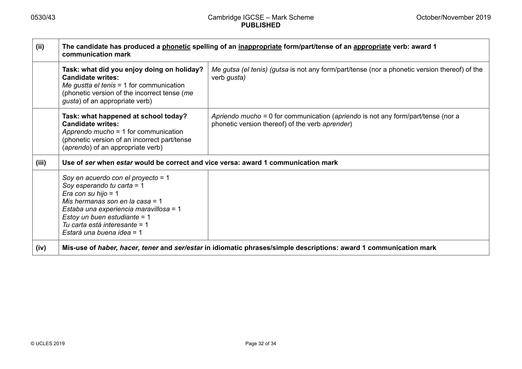 Mark scheme, page 32 of 34