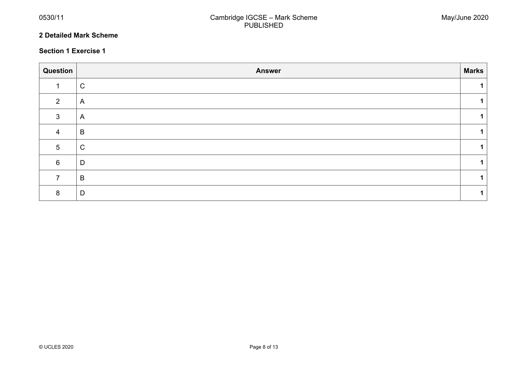 Mark scheme, page 8 of 13