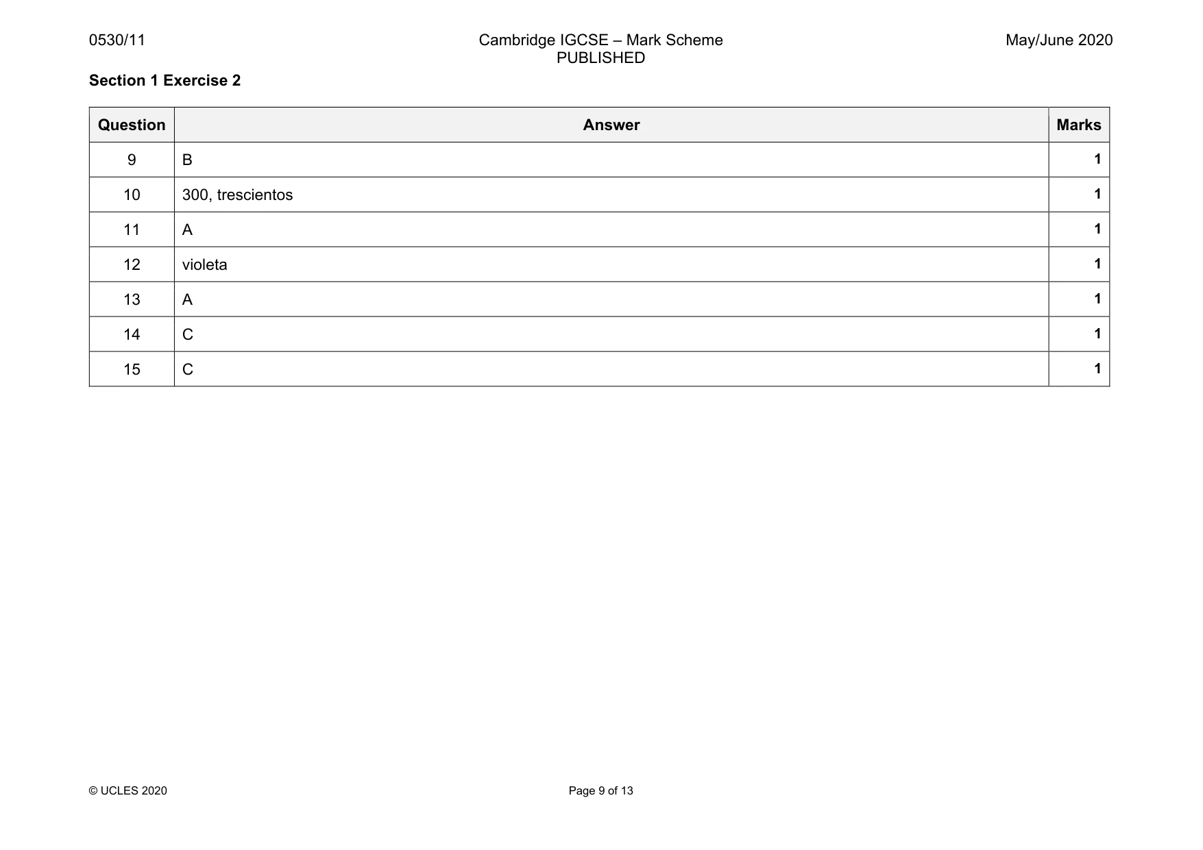 Mark scheme, page 9 of 13