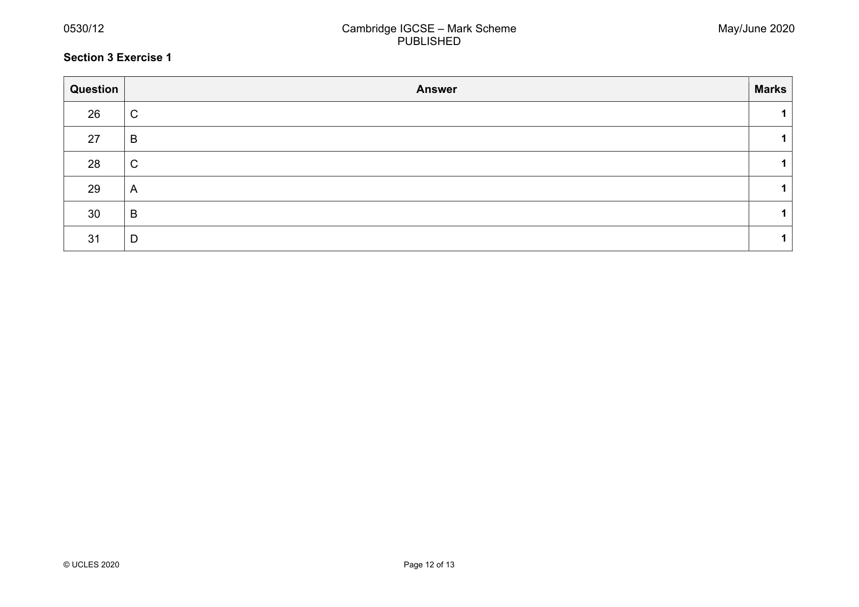 Mark scheme, page 12 of 13