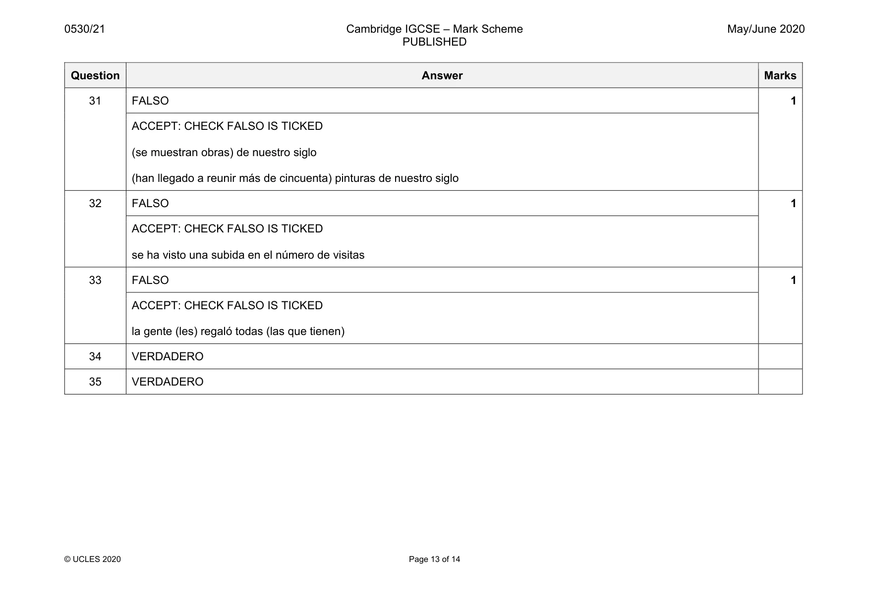Mark scheme, page 13 of 14