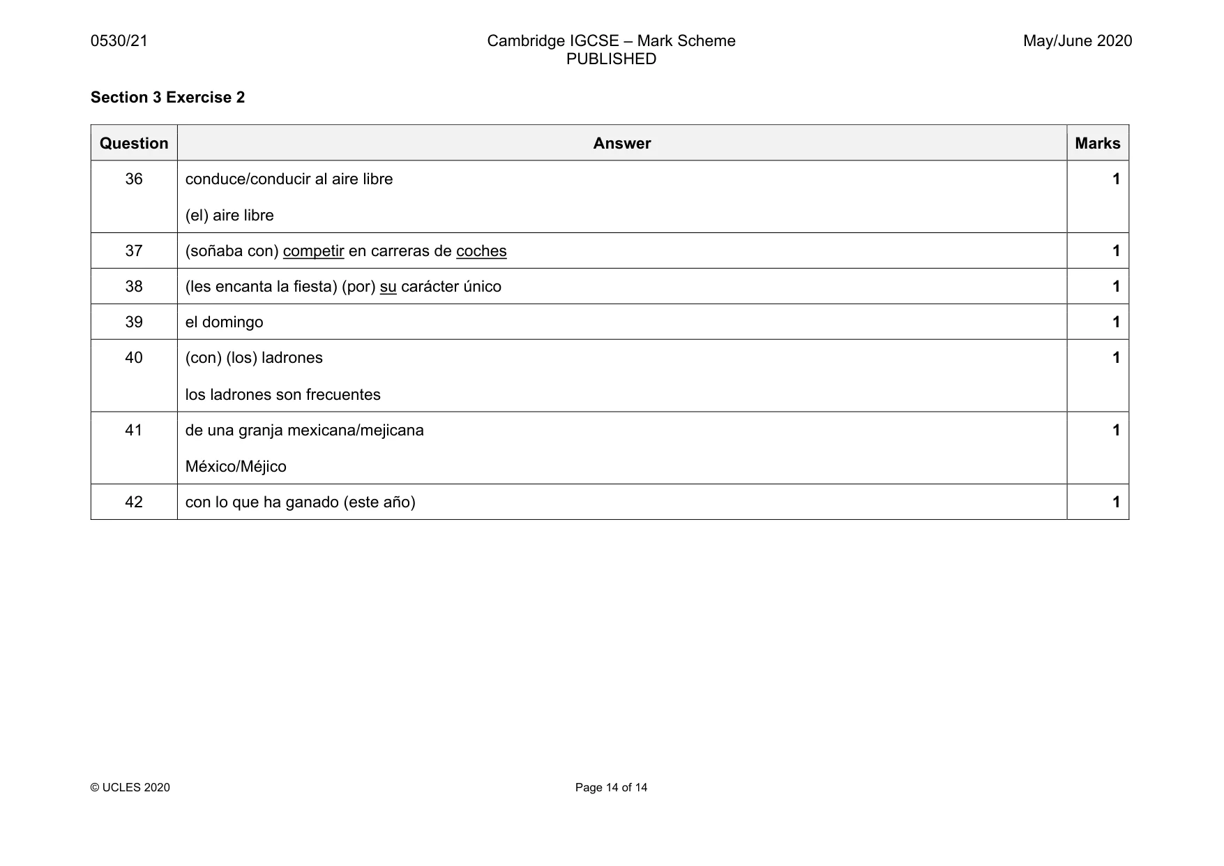 Mark scheme, page 14 of 14