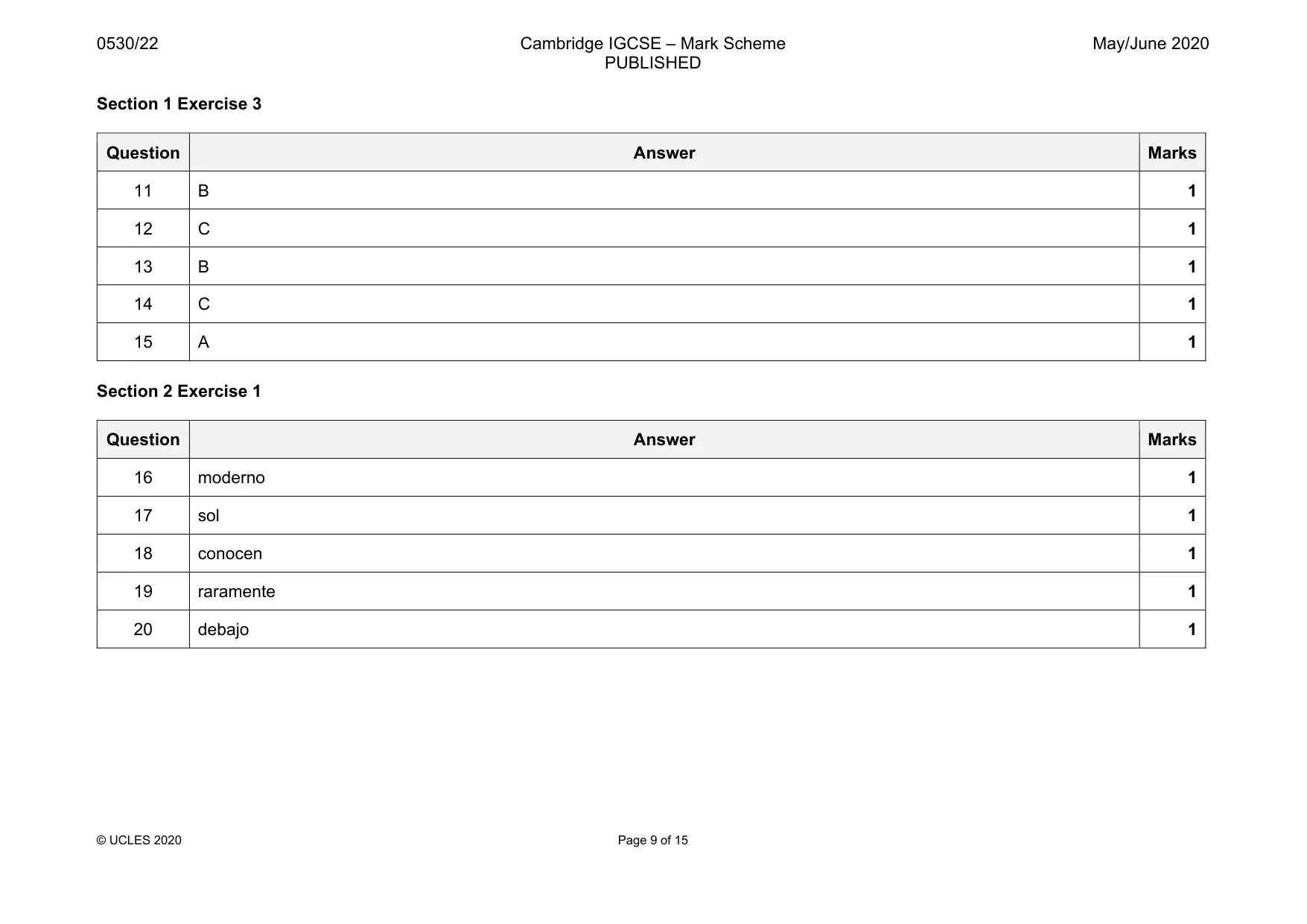 Mark scheme, page 9 of 15