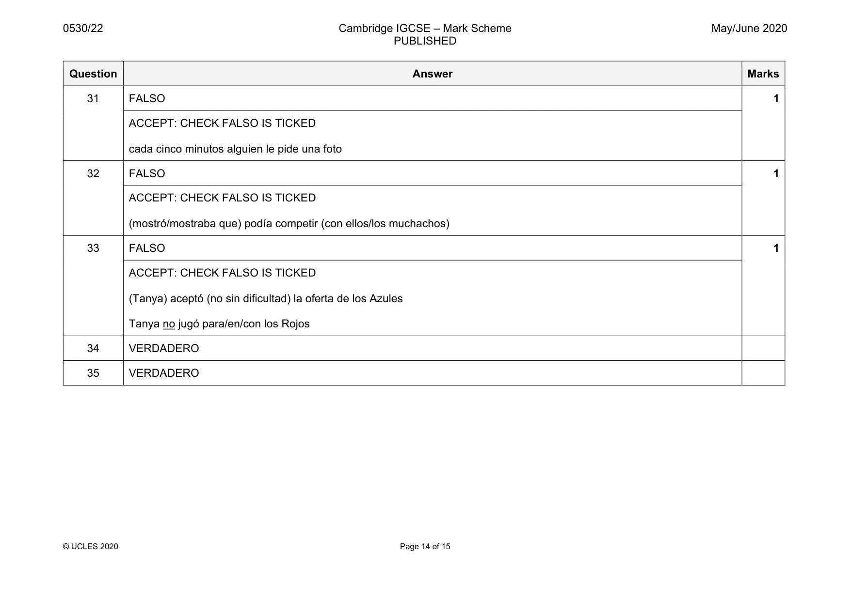 Mark scheme, page 14 of 15