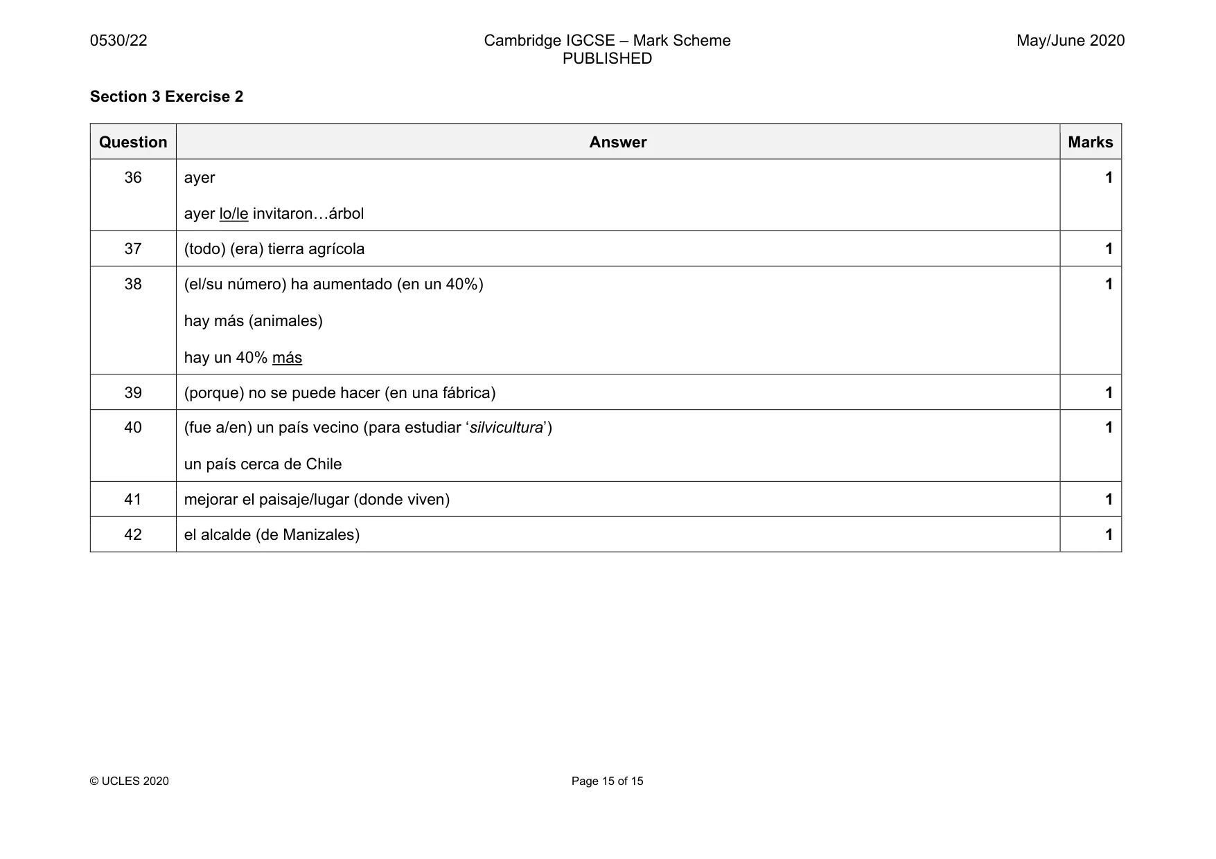 Mark scheme, page 15 of 15