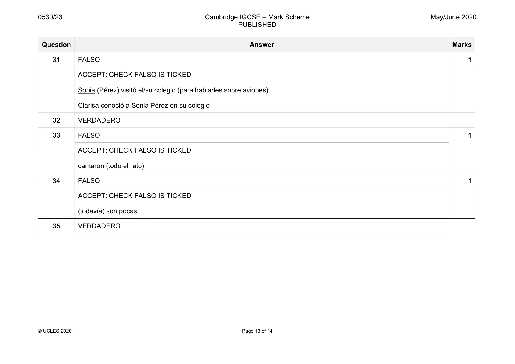 Mark scheme, page 13 of 14