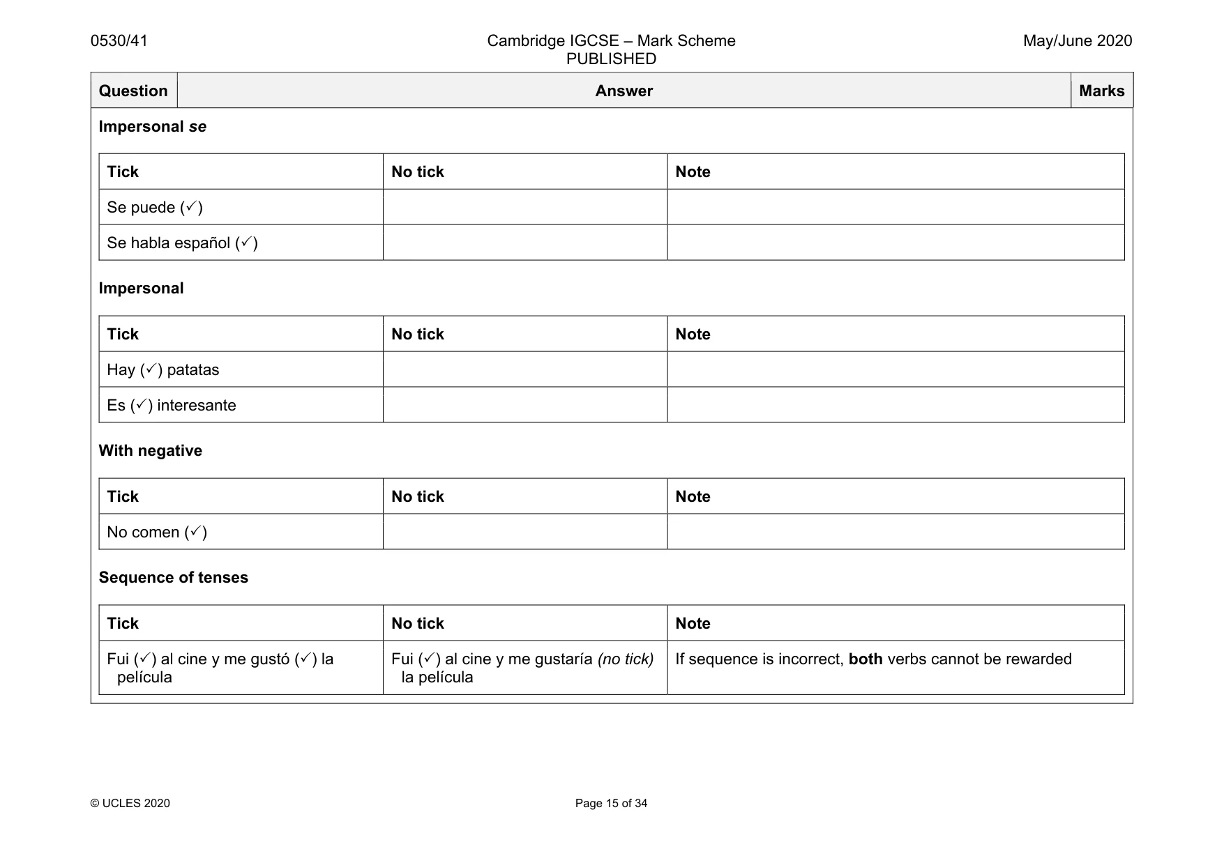 Mark scheme, page 15 of 34