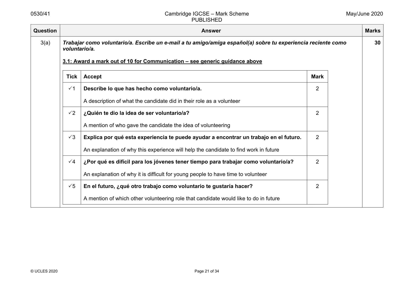 Mark scheme, page 21 of 34