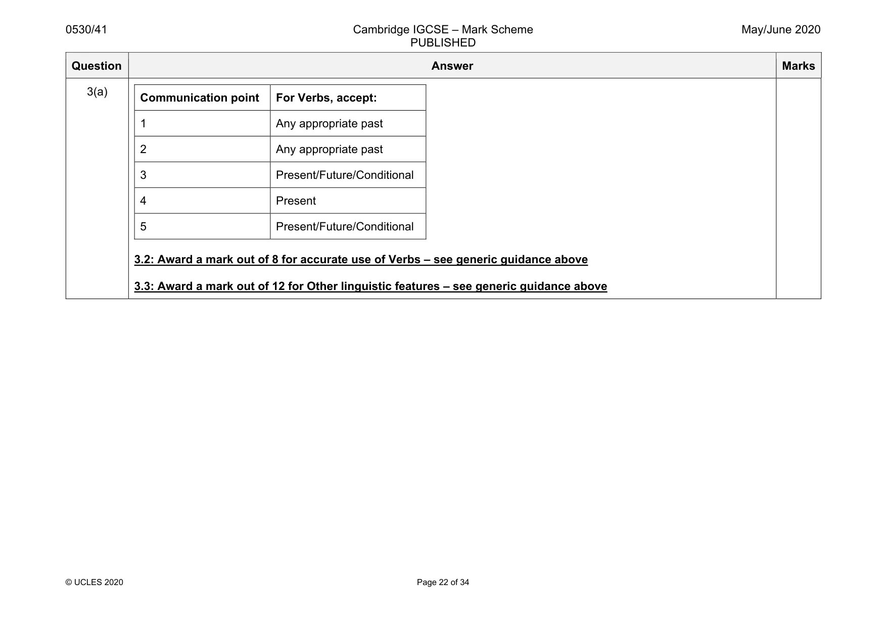 Mark scheme, page 22 of 34