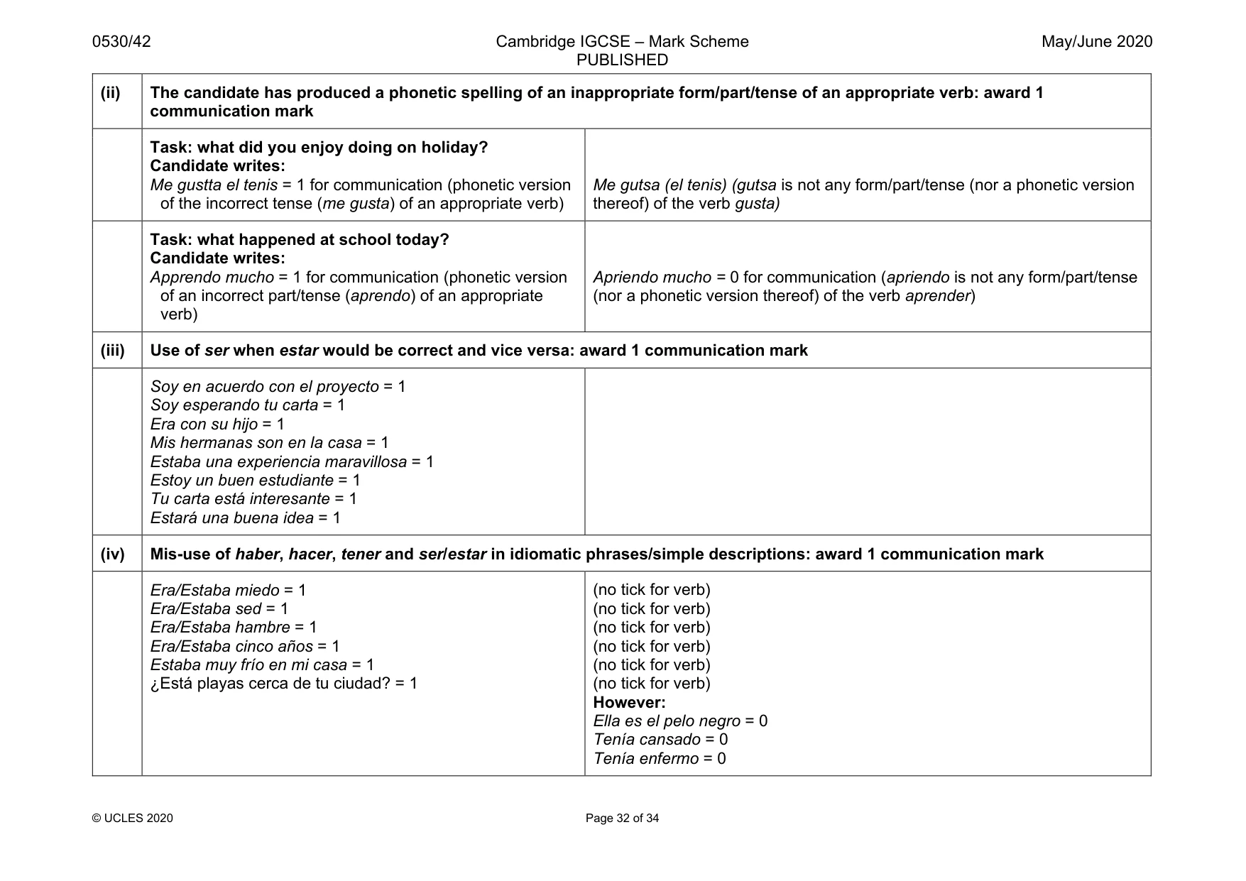 Mark scheme, page 32 of 34