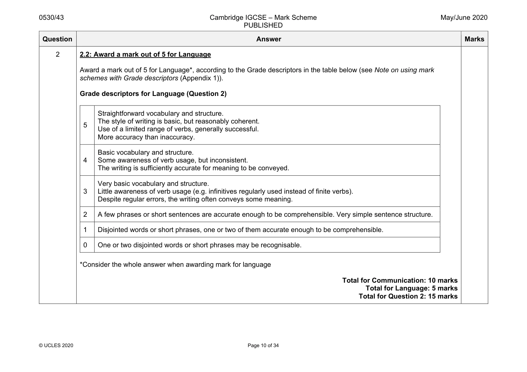 Mark scheme, page 10 of 34