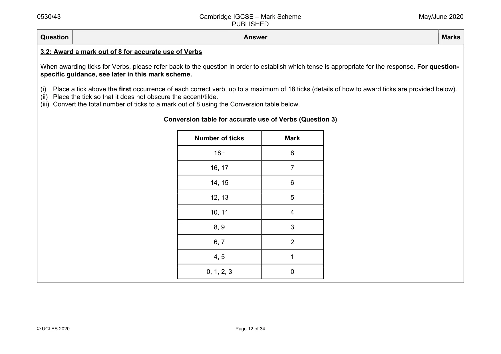 Mark scheme, page 12 of 34