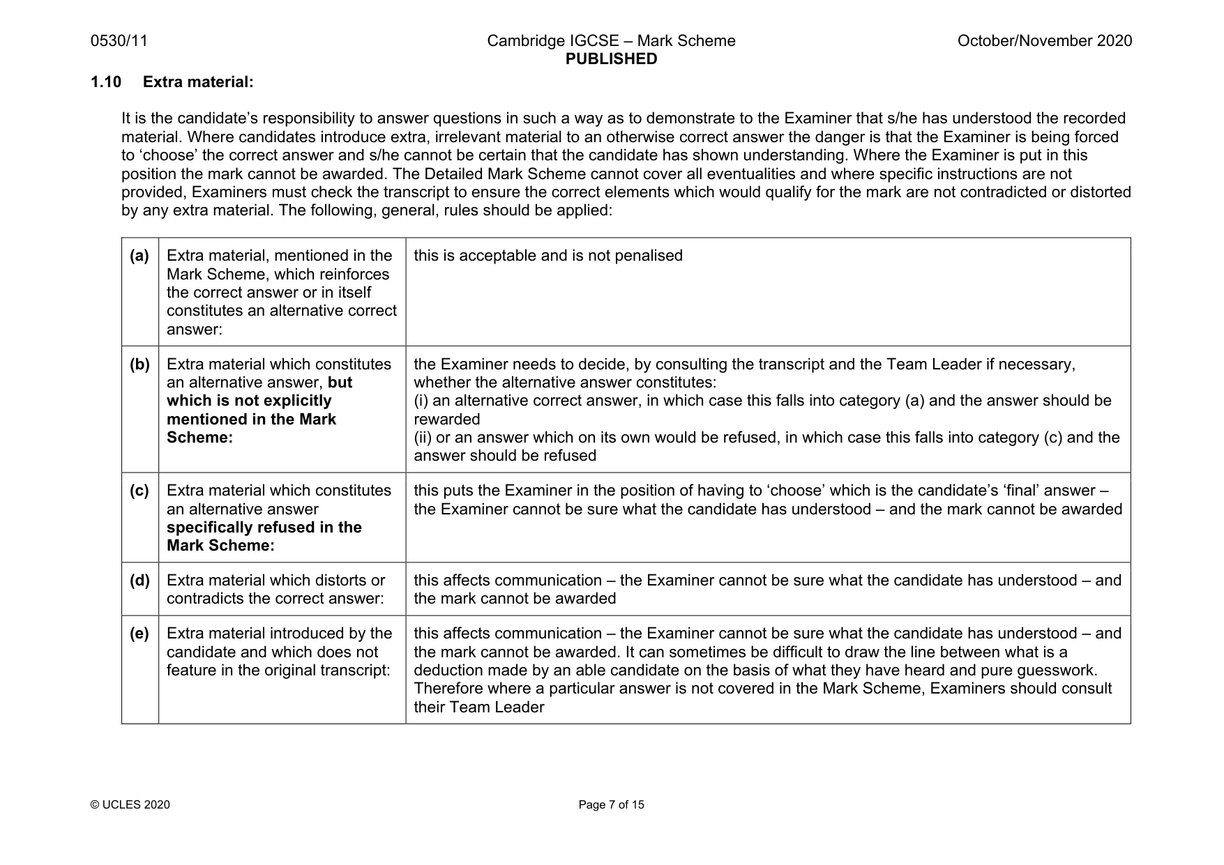 Mark scheme, page 7 of 15