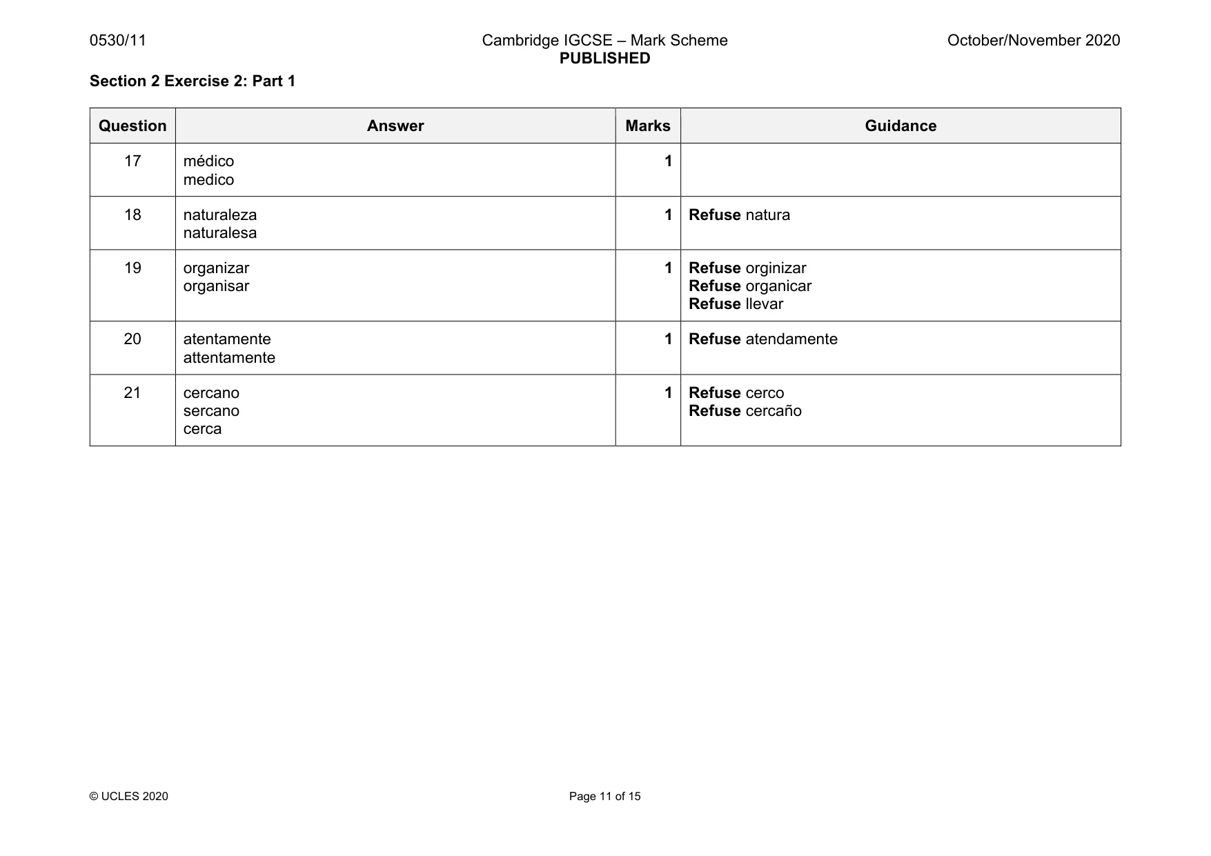 Mark scheme, page 11 of 15